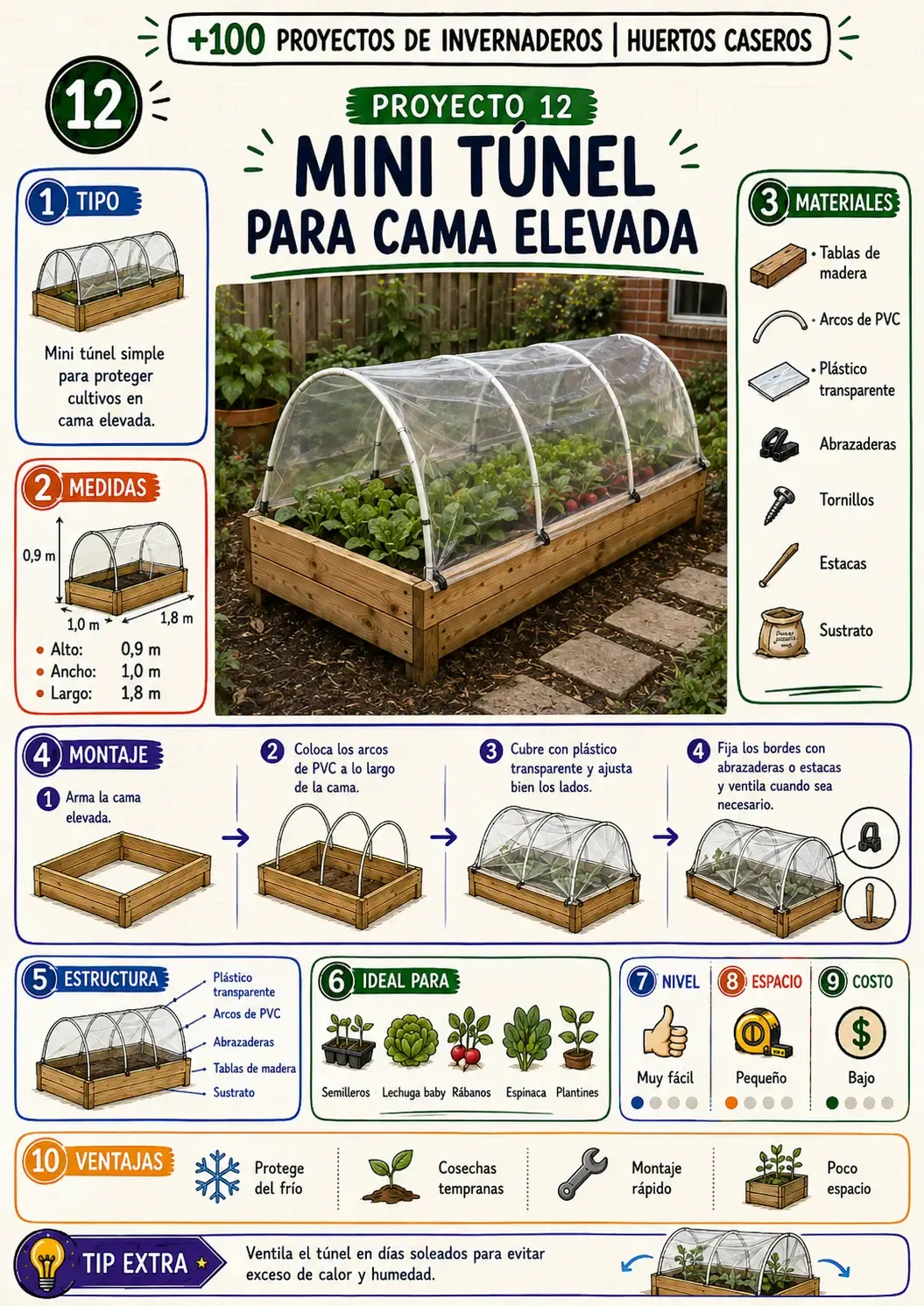 exemplo