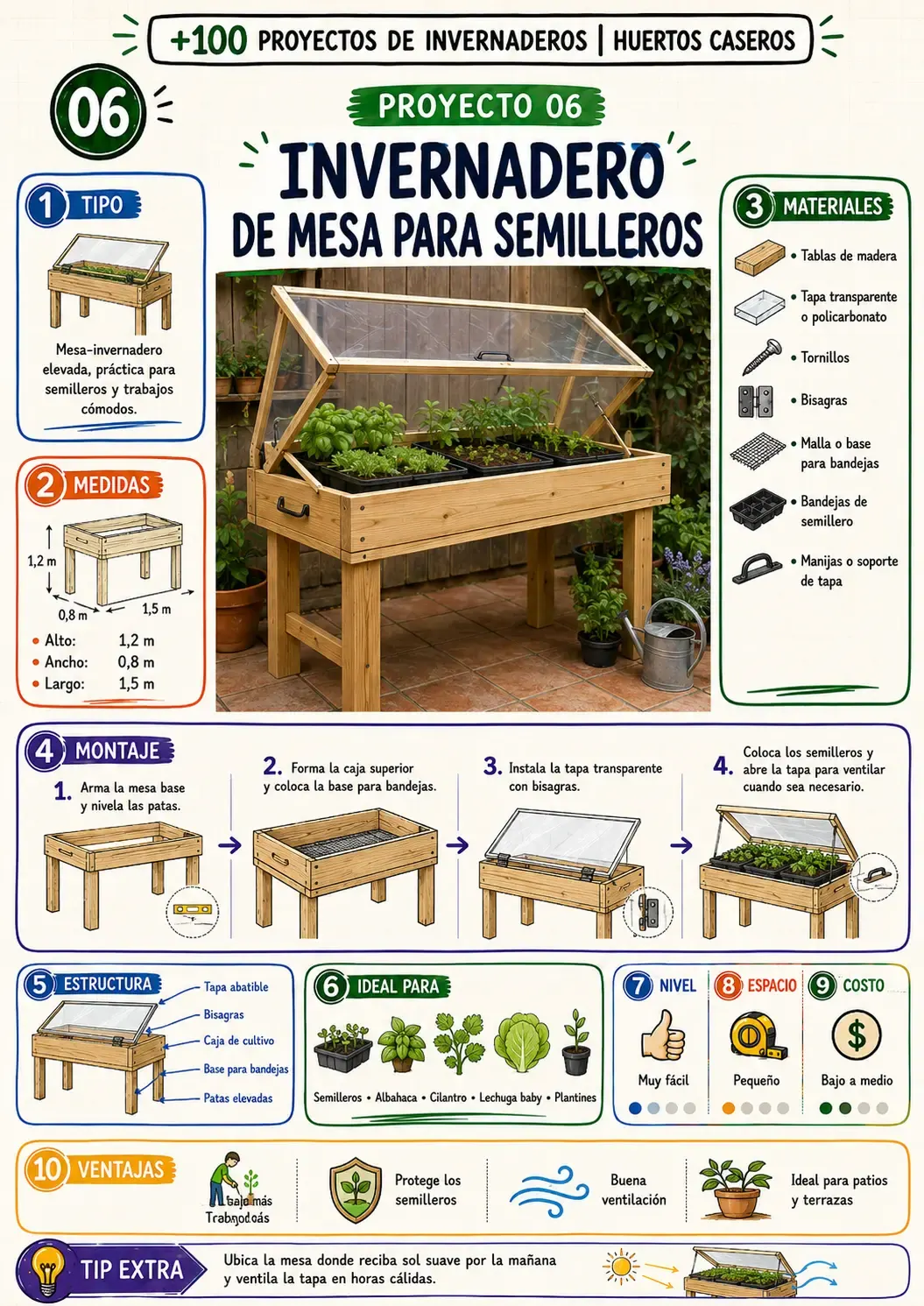 exemplo